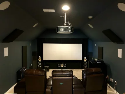 What Are Dolby Atmos?
