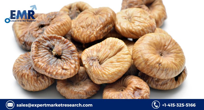 Global Air-Dried Food Market Price, Trends, Growth, Analysis, Key Players, Outlook, Report, Forecast 2023-2028