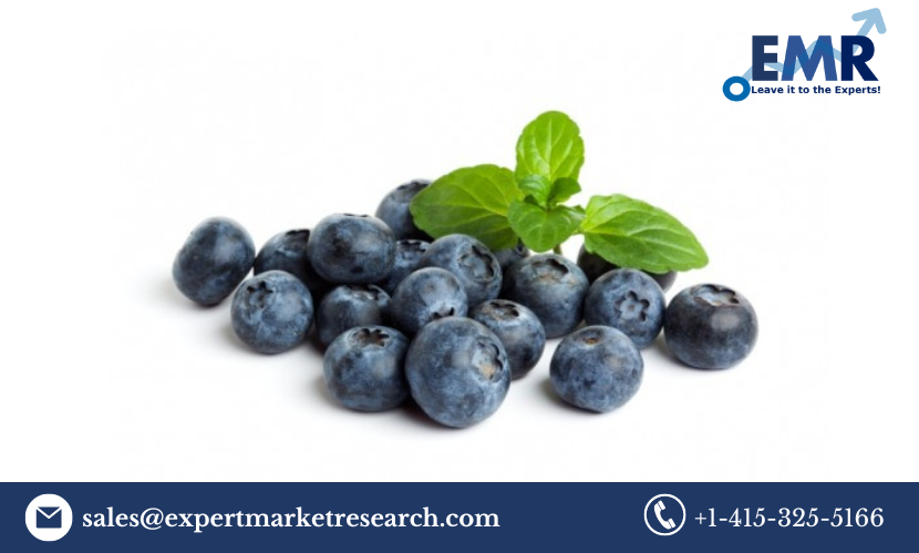 Organic Berries Market Share